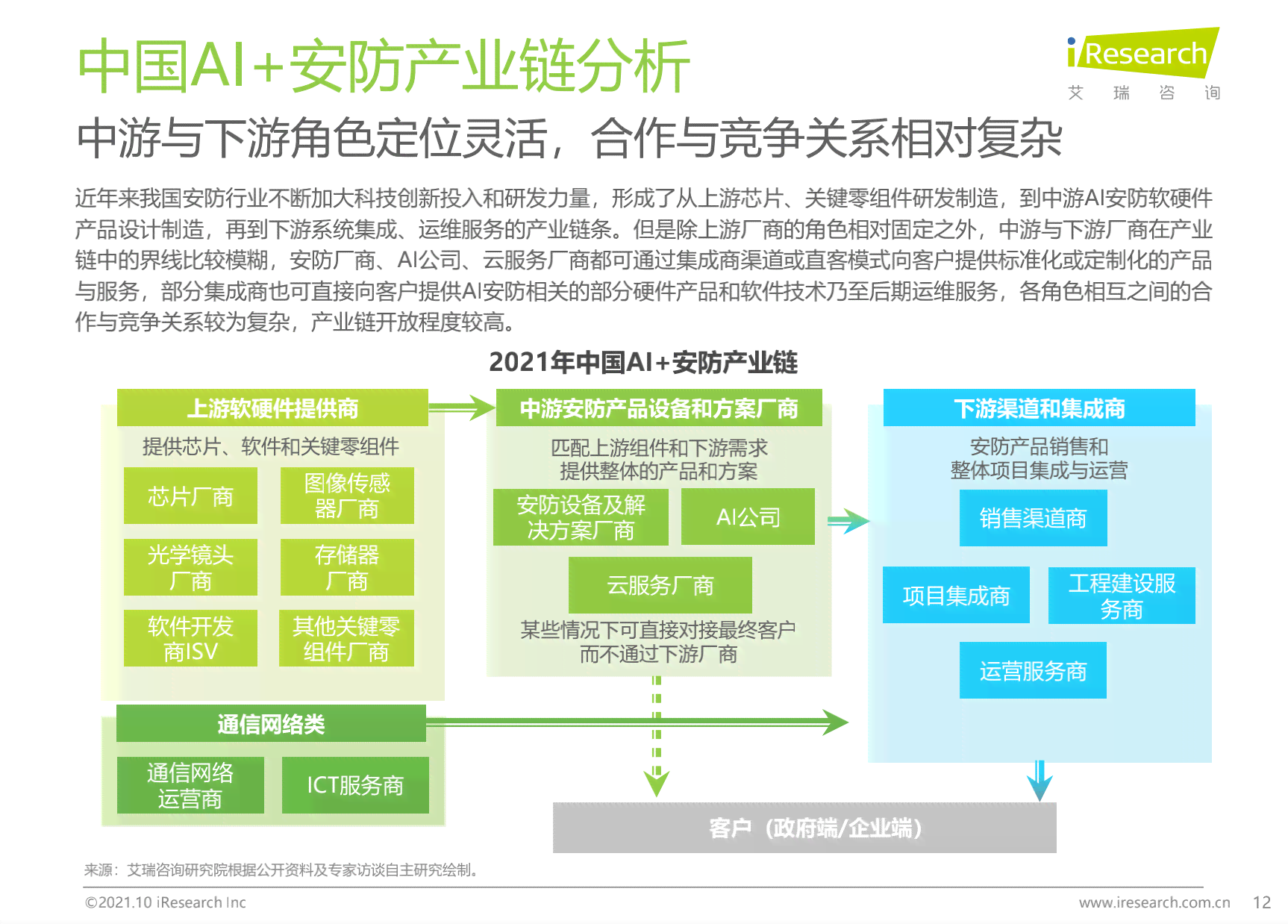 人工智能报告深度解读与心得分享：全方位解析AI技术进展与应用前景