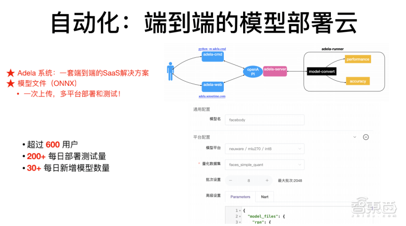 全面指南：选用哪些软件进行文案二次创作与高效编辑