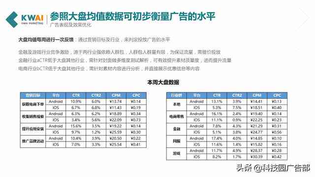 深入解析：AI凸出、斜角创作技巧与应用差异对比指南