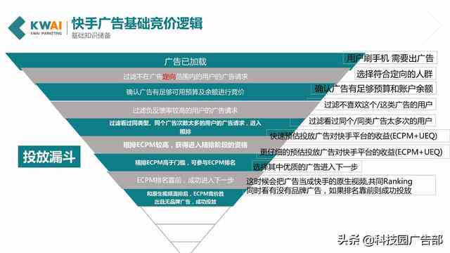 深入解析：AI凸出、斜角创作技巧与应用差异对比指南