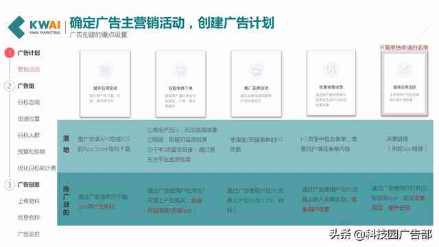 深入解析：AI凸出、斜角创作技巧与应用差异对比指南