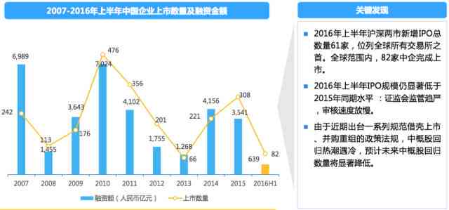 2021年AI脚本编程指南：全面涵AI应用、开发技巧与常见问题解决方案