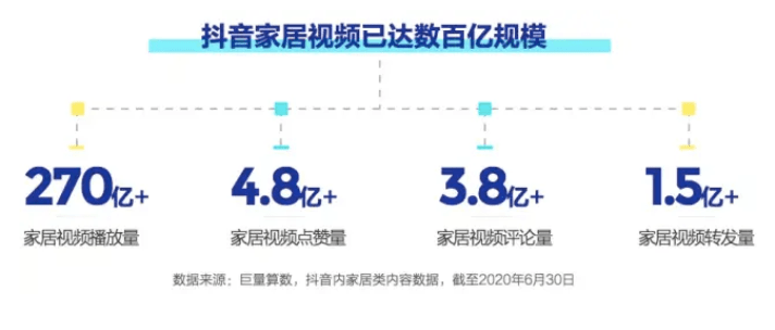 全面解析：云悦AI抖音创作赚钱攻略与技巧，解锁多元化盈利途径