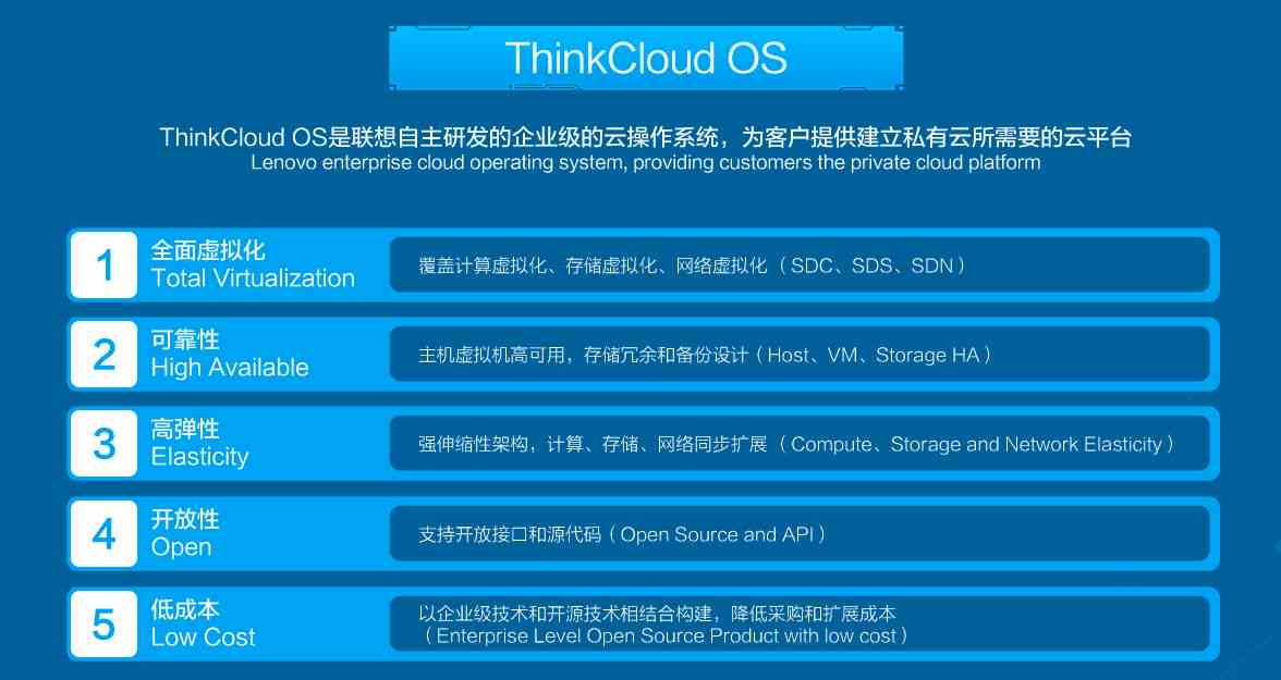 云悦SaaS：智能云端解决方案，助力企业高效数字化转型