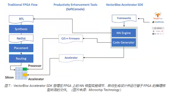 nn灵感AI创作中心入口在哪找：详解查找方法与路径指南