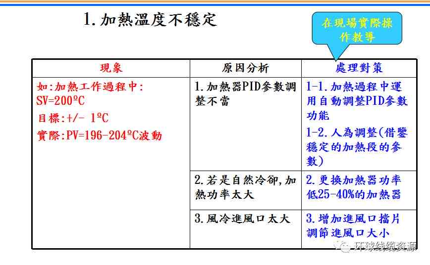 全面解析创作背后的要点：50字创作说明攻略及常见问题解答