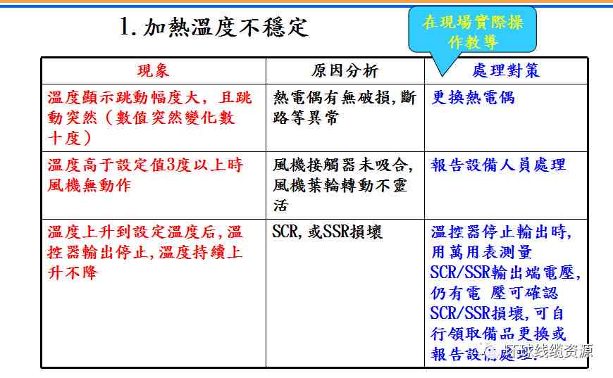 全面解析创作背后的要点：50字创作说明攻略及常见问题解答