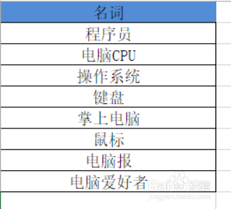 AI写作字数检测技巧：高效统计生成文本的字数方法