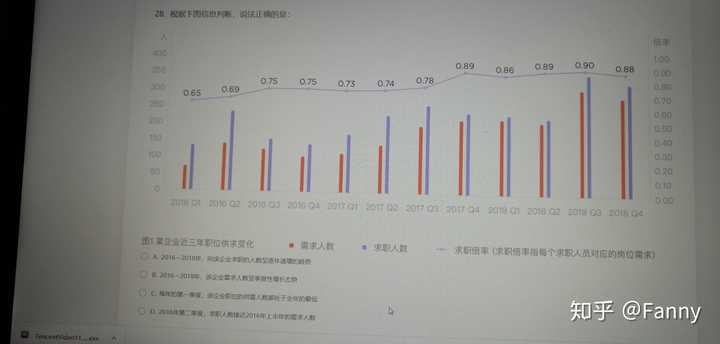 怎么看自己做过的测试：结果、题目与报告解析