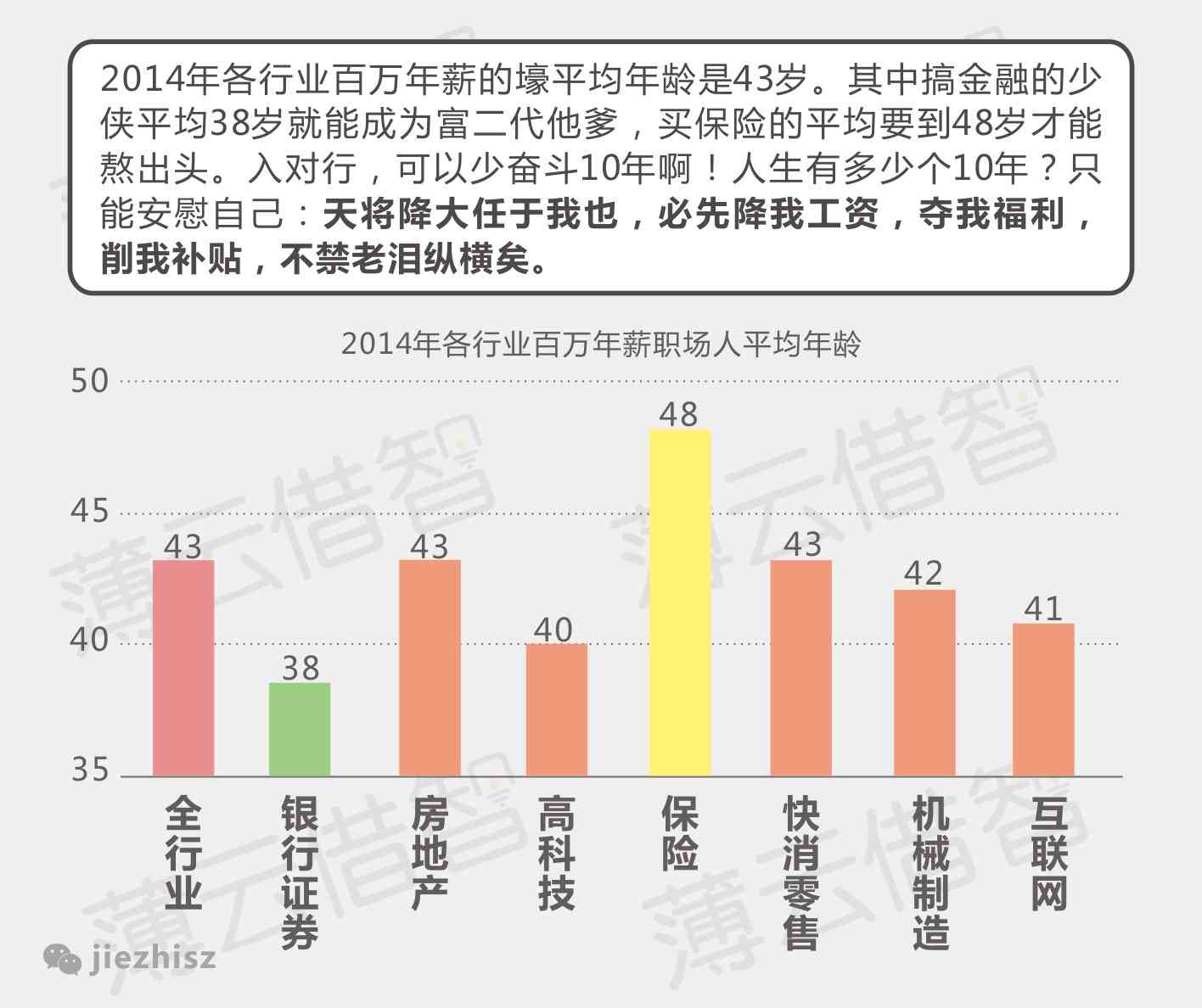 ai怎么兼职赚钱：普通人利用AI实现收入增长的方法