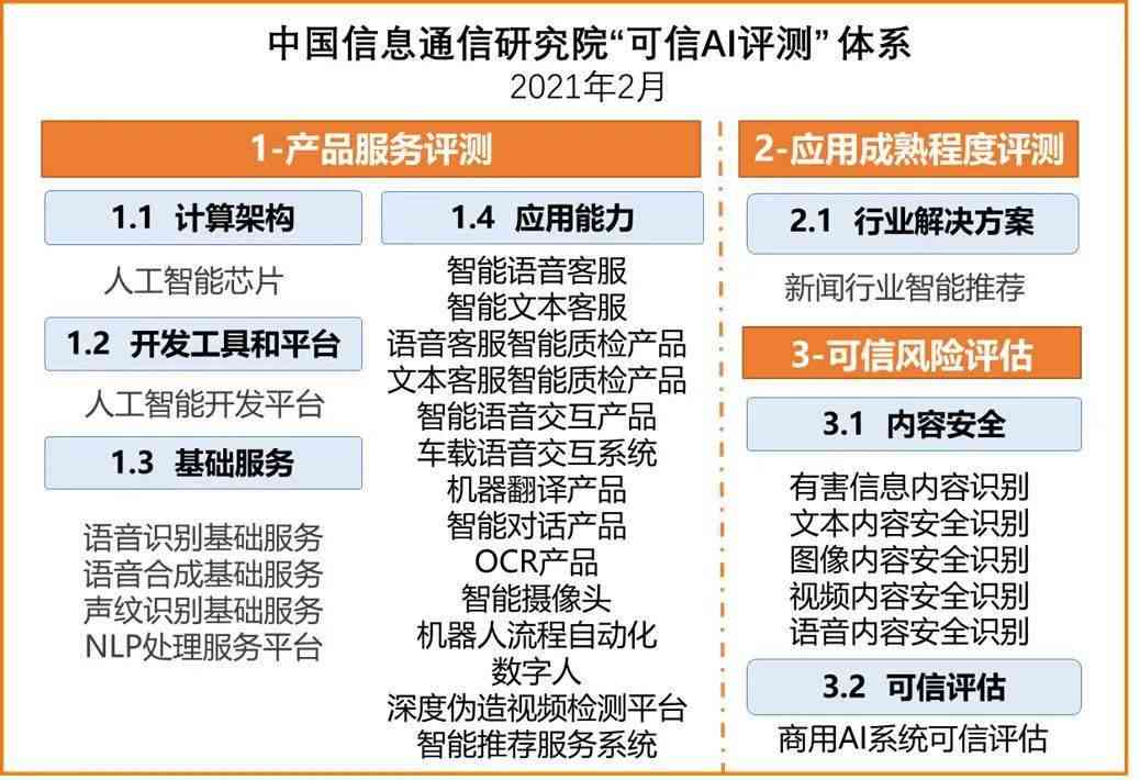 全面解析：AI营销内容创作工具的多元化功能与实际应用场景