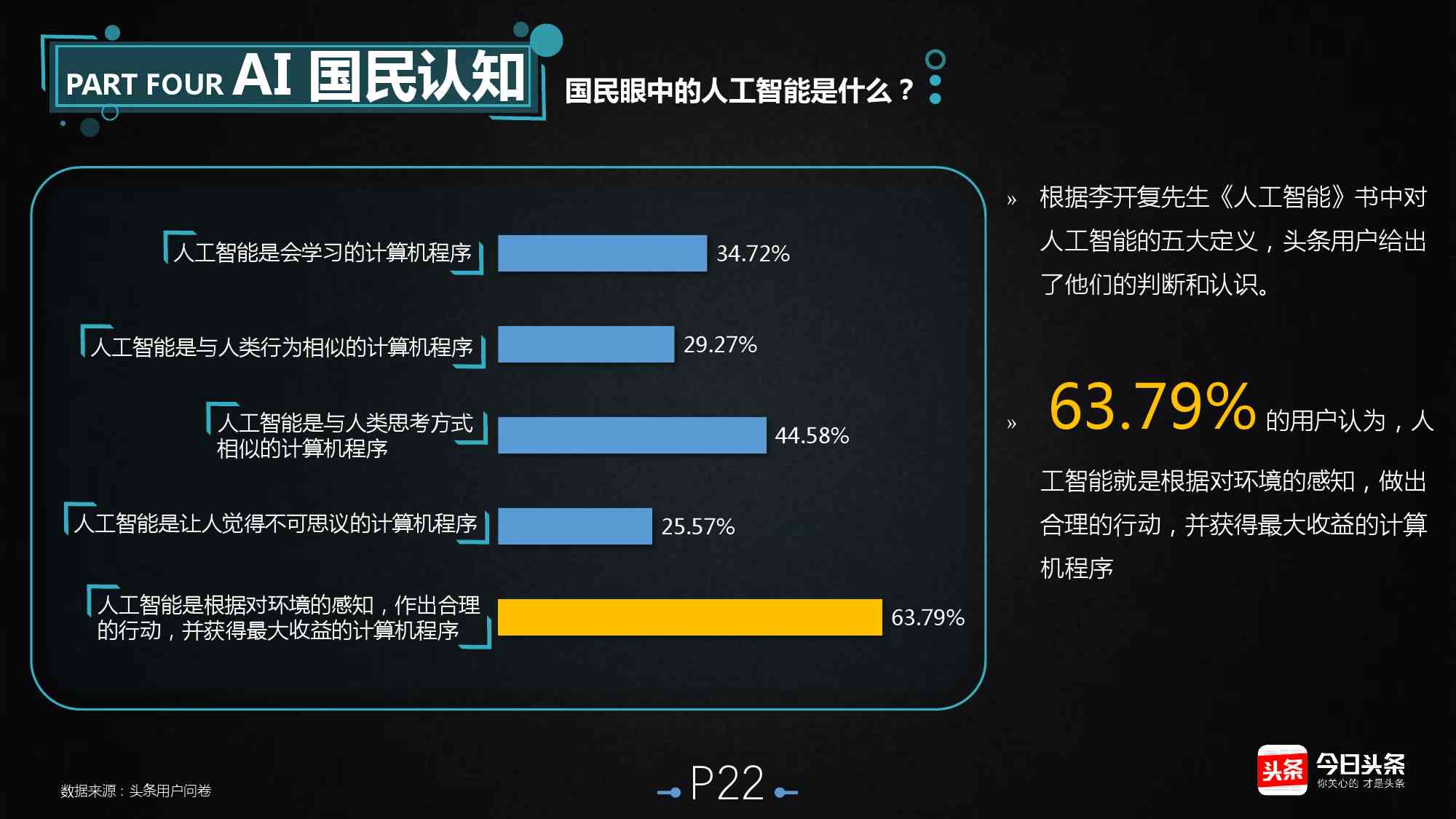 AI创作与人类社会标题的关联及差异探究