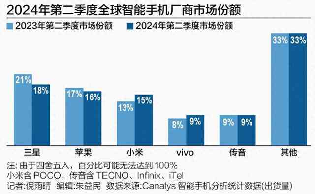 智能AI驱动的实验报告自动化生成工具