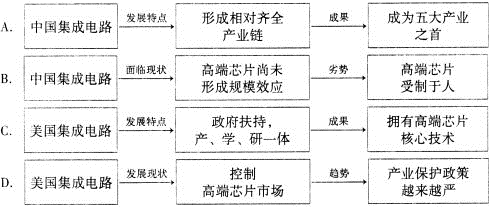 人工智能实验报告撰写指南：涵实验设计、执行、结果分析及常见问题解答