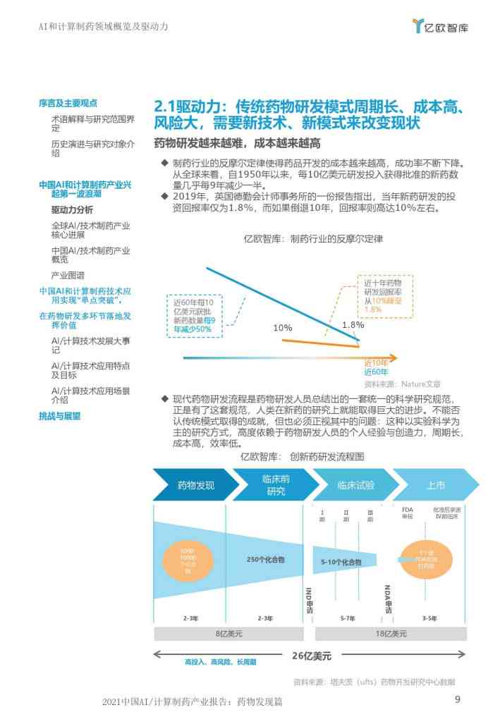 AI制药领域深度解析：报告题目汇编与答案详尽指南