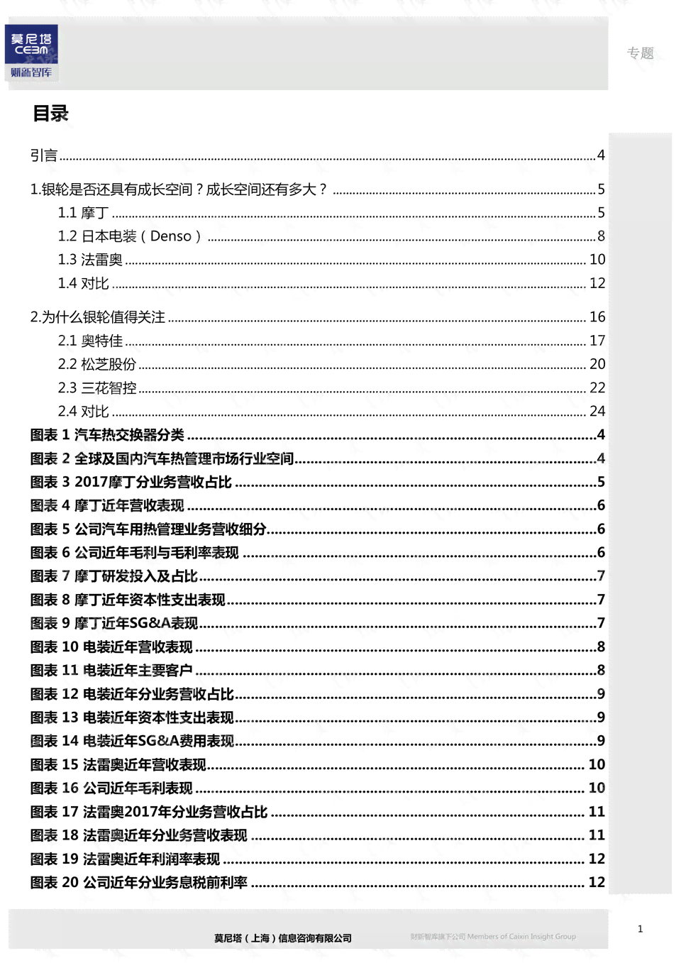 ai制药相关报告题目有哪些：内容、类型一览