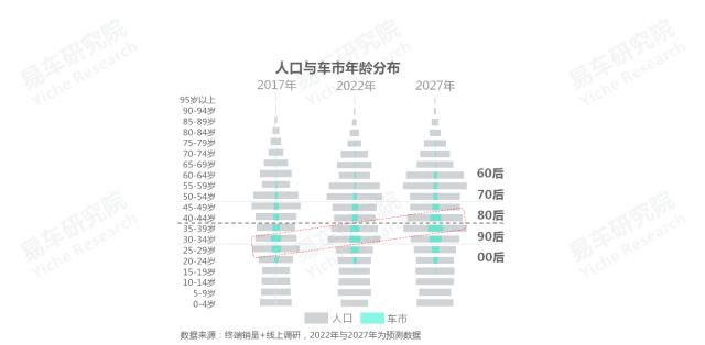 华为五大AI战略分析报告：如何撰写及2021年软件与车业务战略重点解读