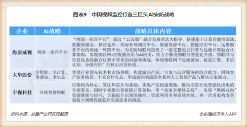 深入解读：华为全栈全场景AI战略布局与行业应用分析报告