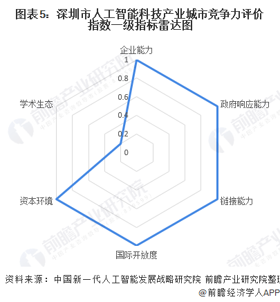 深入解读：华为全栈全场景AI战略布局与行业应用分析报告