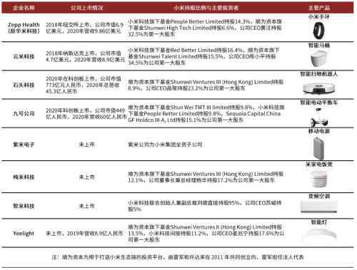 华为AIoT战略全景解析：全方位打造智能生活新生态，引领物联网行业未来发展