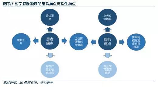 AI智能写作服务：付费解决方案与全面功能概览，满足各类写作需求