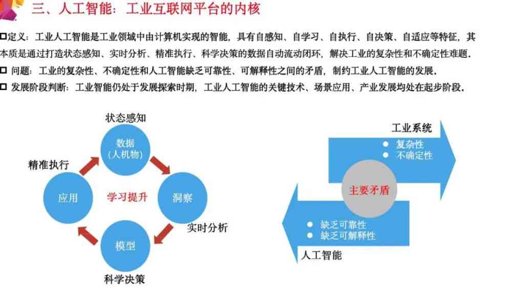 ai自助问答：触发机制、英国制造业应用PPT、企业解决方案及免费服务介绍