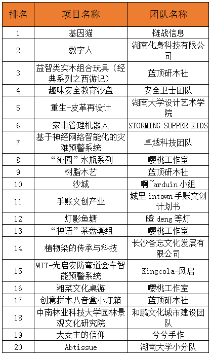 发现星城之美：长沙风情旅游口号创意汇编