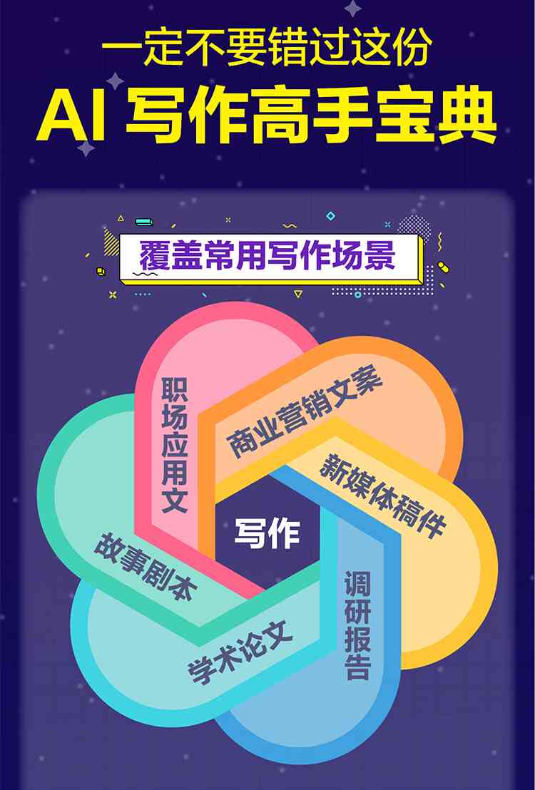 AI辅助创作关键词任务：揭秘高效生成策略与技巧