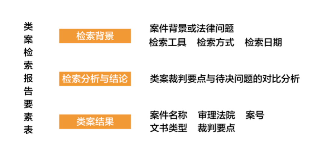 电影观看报告撰写攻略：详尽步骤与关键要点解析