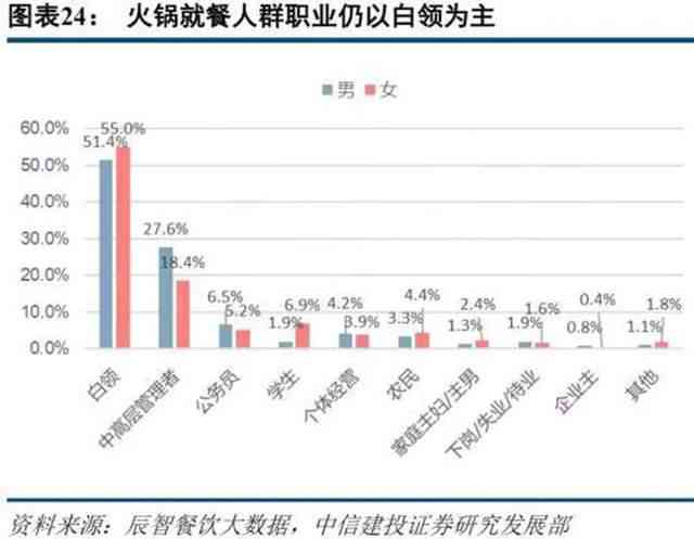 电影观看报告撰写攻略：详尽步骤与关键要点解析