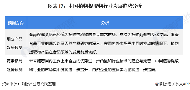 AI报告书模板：全面涵数据分析、市场预测与策略规划