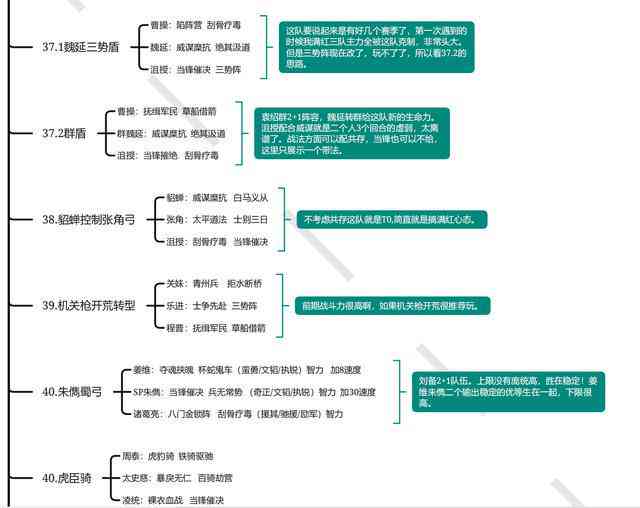 剧本杀写作：一键、创作流程、模板参考与赚钱攻略