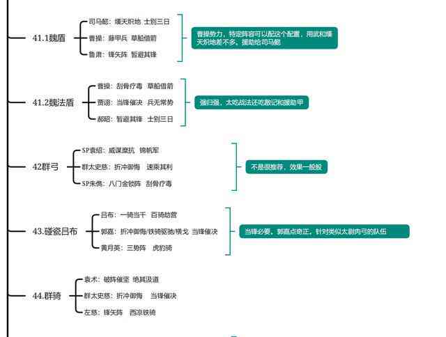 剧本杀写作：一键、创作流程、模板参考与赚钱攻略