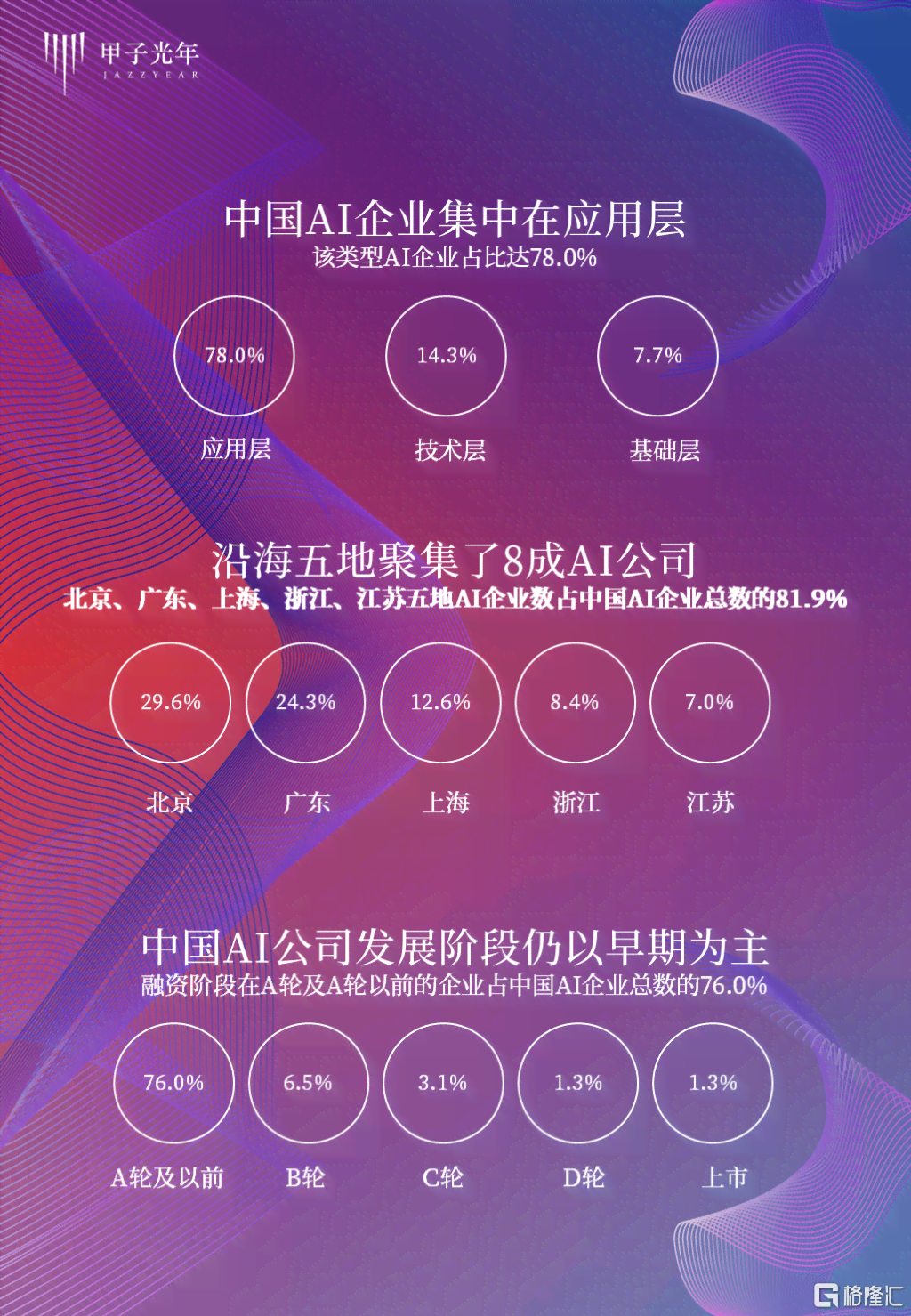 全面盘点：AI创作者招募平台大全与精选推荐指南