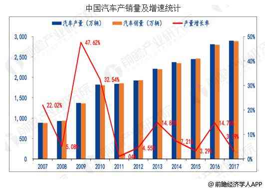 全方位洞察：医疗AI市场现状、趋势与发展策略深度分析报告