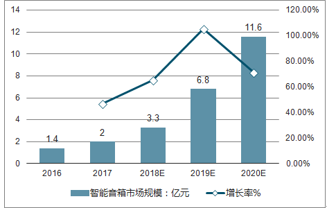 全方位洞察：医疗AI市场现状、趋势与发展策略深度分析报告