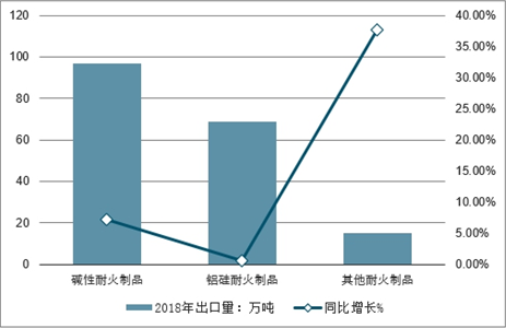 全方位洞察：医疗AI市场现状、趋势与发展策略深度分析报告