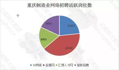 '基于云智AI技术的监控评测深度分析报告》