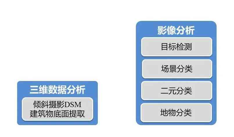 智能AI辅助：三款手机端论文写作软件推荐