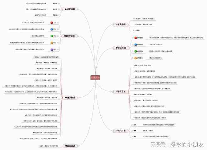 全面解析：英国论文写作中的论点构建与论证策略