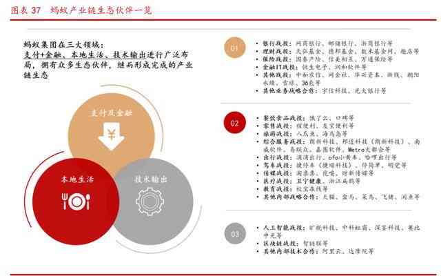 全方位解析：保洁AI应用中的八大问题及解决方案深度报告