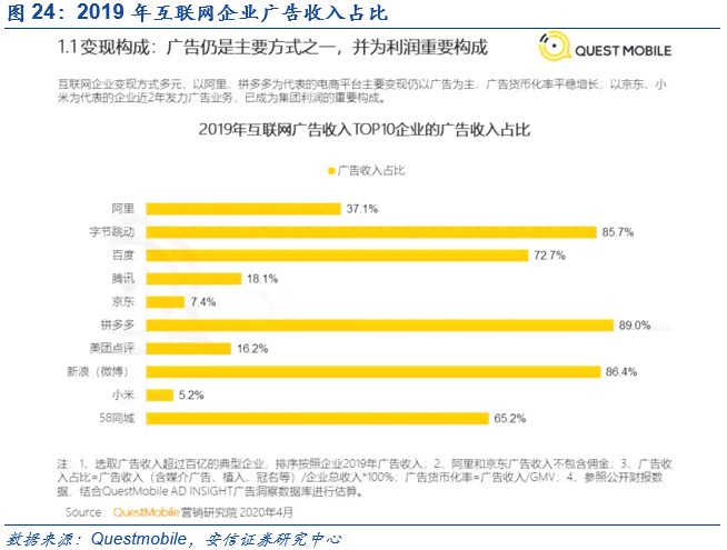 字节跳动AI文案生成器官方：功能详解与全面指南，一键解决文案创作需求