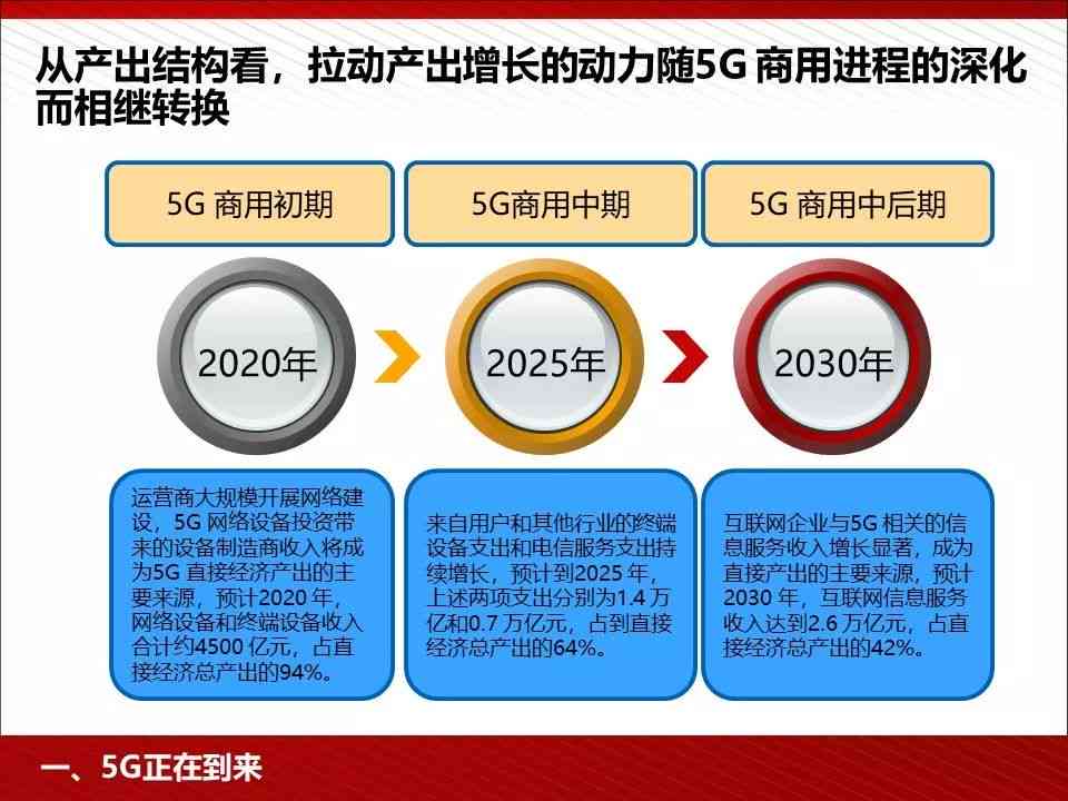 基于人工智能技术的创作软件系统开发与创新设计思路