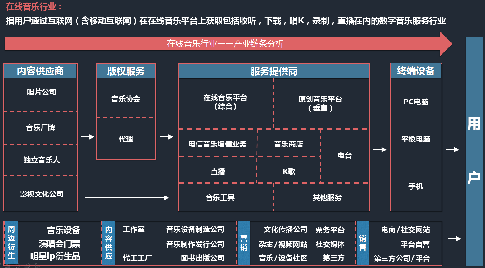 '鸭鸣新章：唱鸭智能编曲助手，解锁音乐创作新境界'