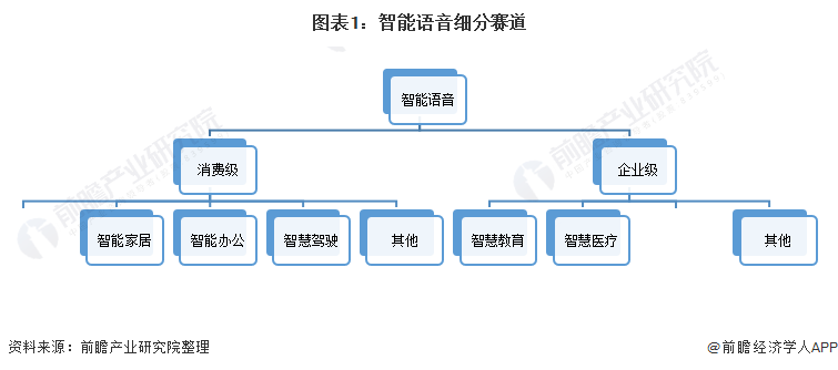 AI智能翻译技术：跨语言沟通解决方案与多场景应用解析