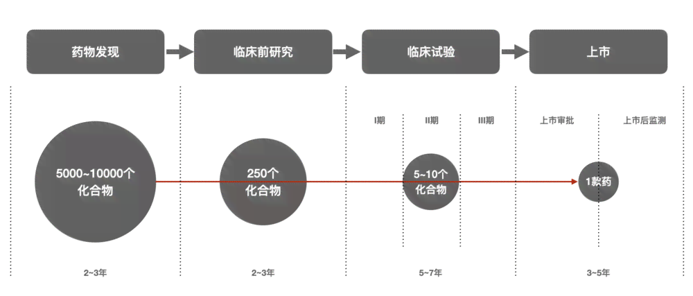 AI智能翻译技术：跨语言沟通解决方案与多场景应用解析