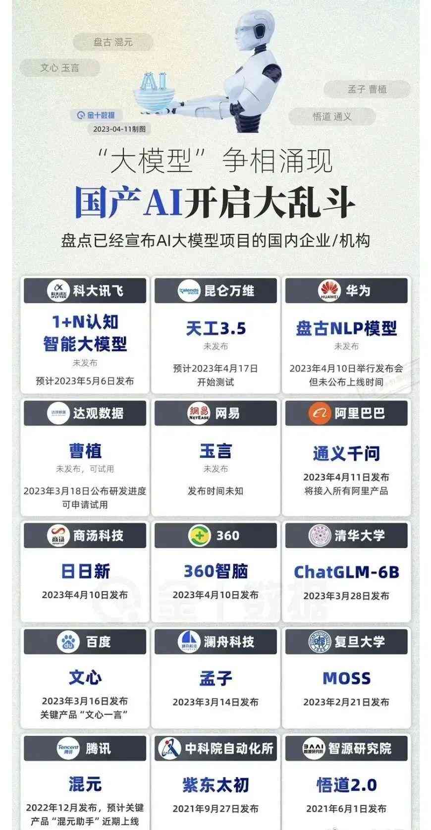 ai编写可行性研究报告怎么做：从构思到成文的完整指南