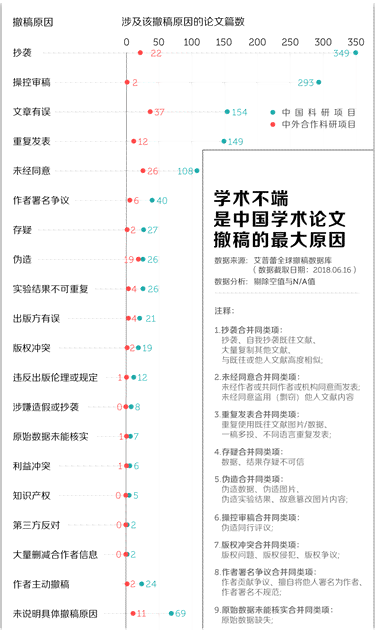 四川学术论文发表攻略：涵投稿、审稿、发表全流程指南