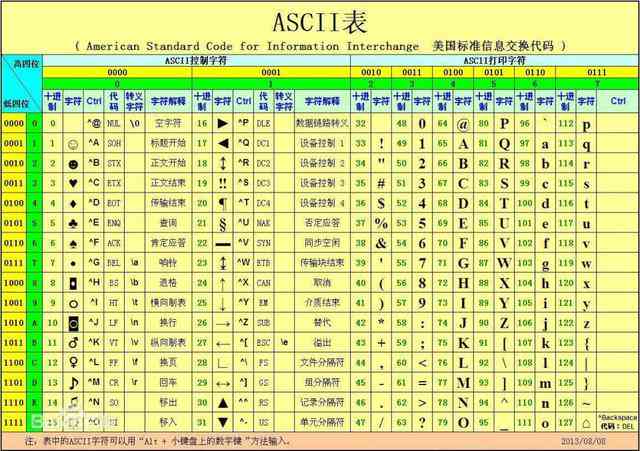 制作藏头诗：小程序、生成器及软件一站式解决方案