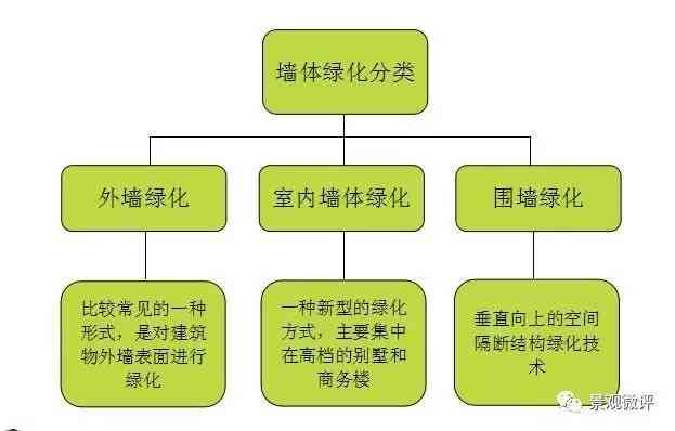 ai批量描边脚本怎么做出来：详解制作流程与技巧